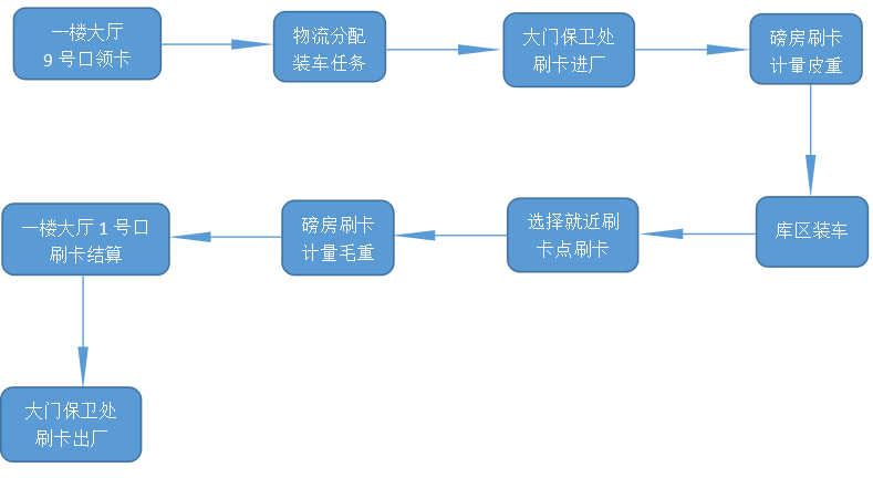 1608250629318468.png 圖片1.png