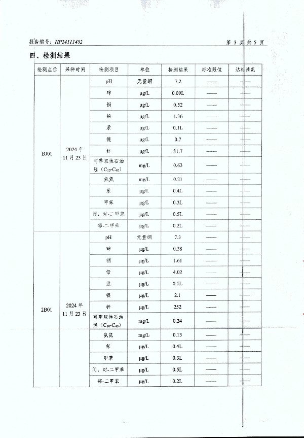 2024年度土壤及地下水自行監(jiān)測(cè)報(bào)告_頁(yè)面_173.jpg