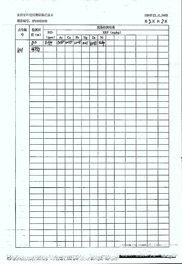 2024年度土壤及地下水自行監(jiān)測(cè)報(bào)告_頁(yè)面_253.jpg