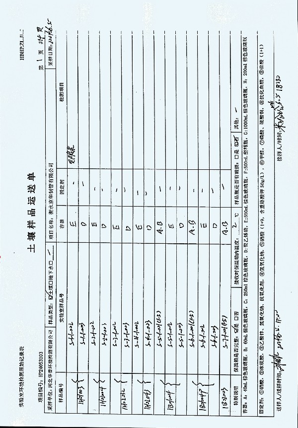 2024年度土壤及地下水自行監(jiān)測(cè)報(bào)告_頁(yè)面_278.jpg