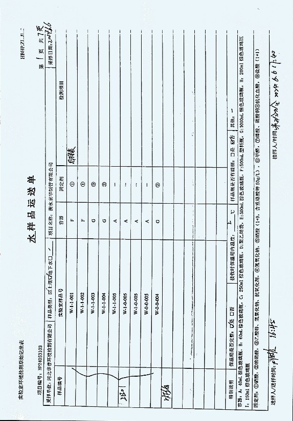 2024年度土壤及地下水自行監(jiān)測(cè)報(bào)告_頁(yè)面_282.jpg