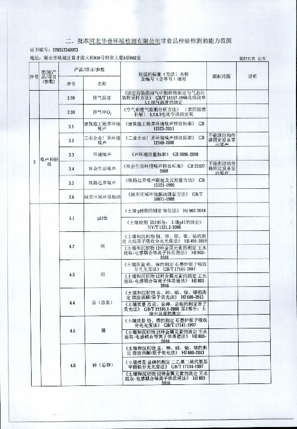 2024年度土壤及地下水自行監(jiān)測(cè)報(bào)告_頁(yè)面_335.jpg